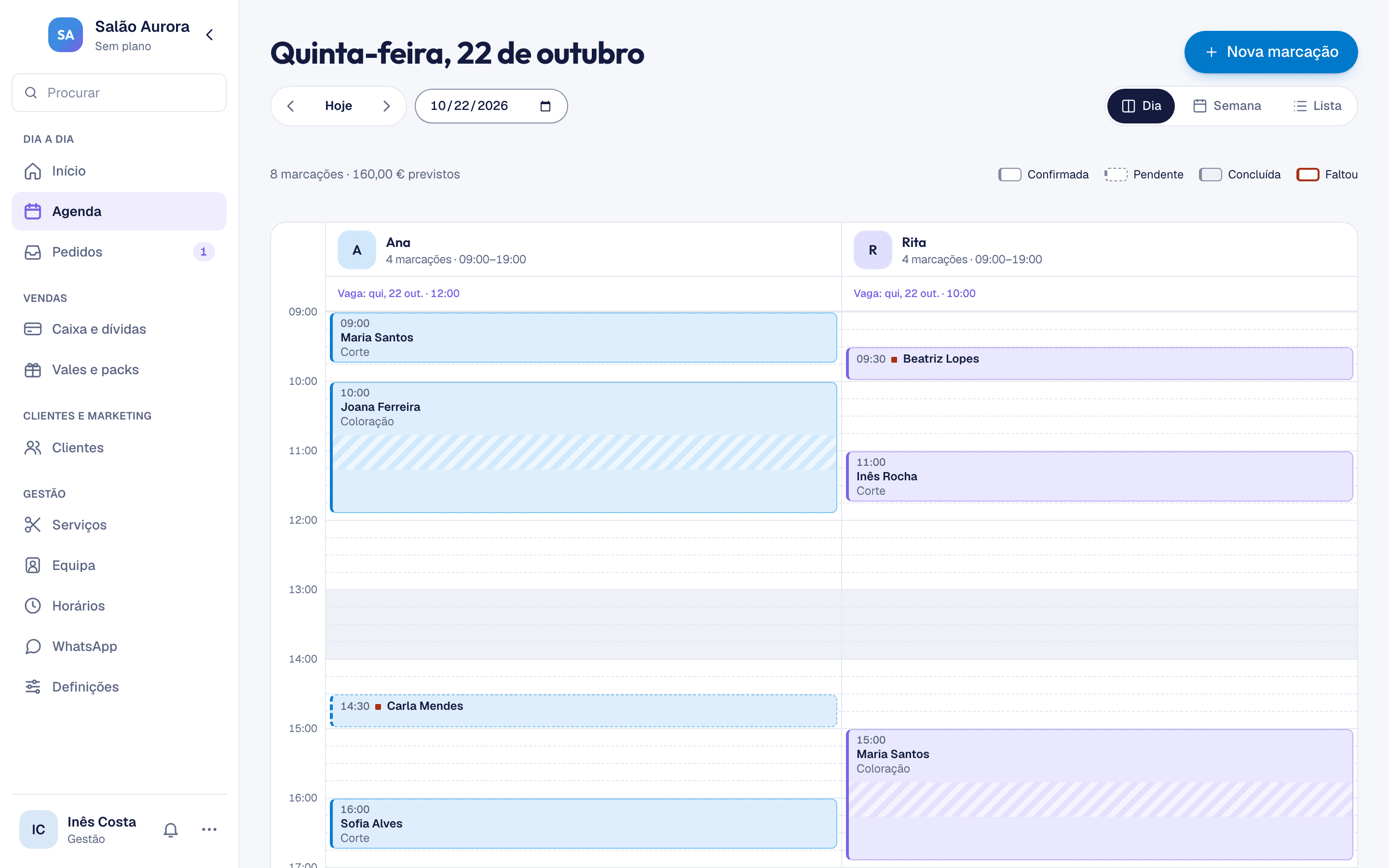 O dia inteiro de relance